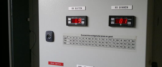 Bedieningskast automatische besturing voor graanbeluchting