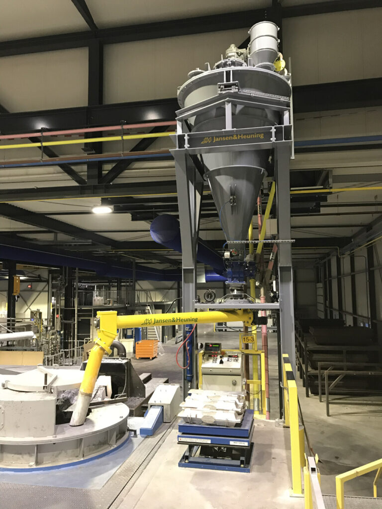 Conische menginstallatie met afvularm en doseersysteem