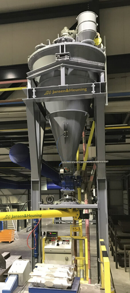 Conische menginstallatie met afvularm en doseersysteem