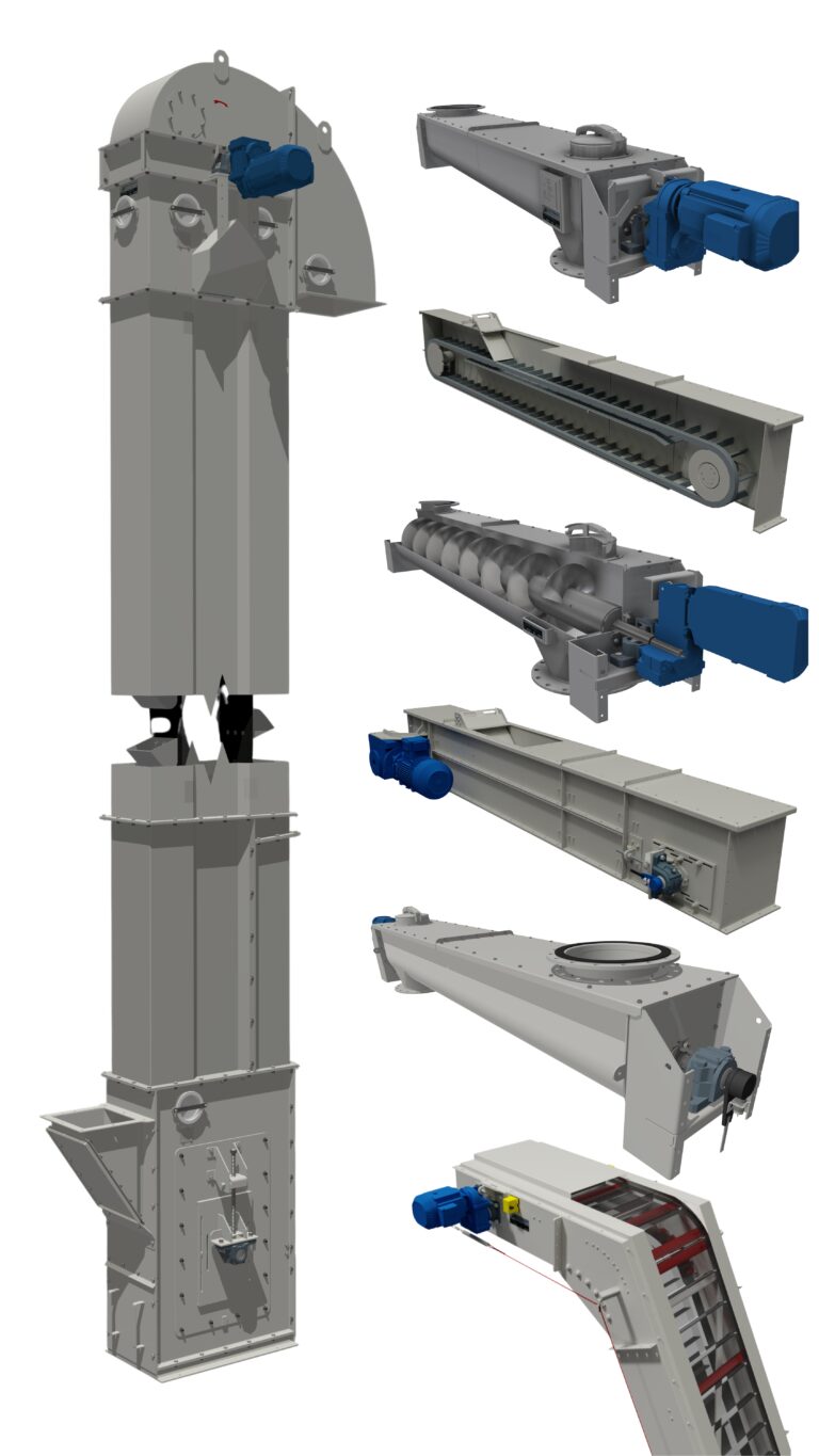 Which Conveyor Should I Choose?